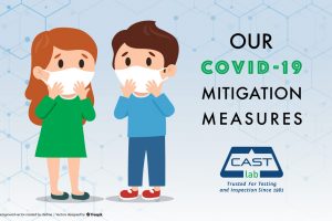 Our COVID-19 Mitigation Measures